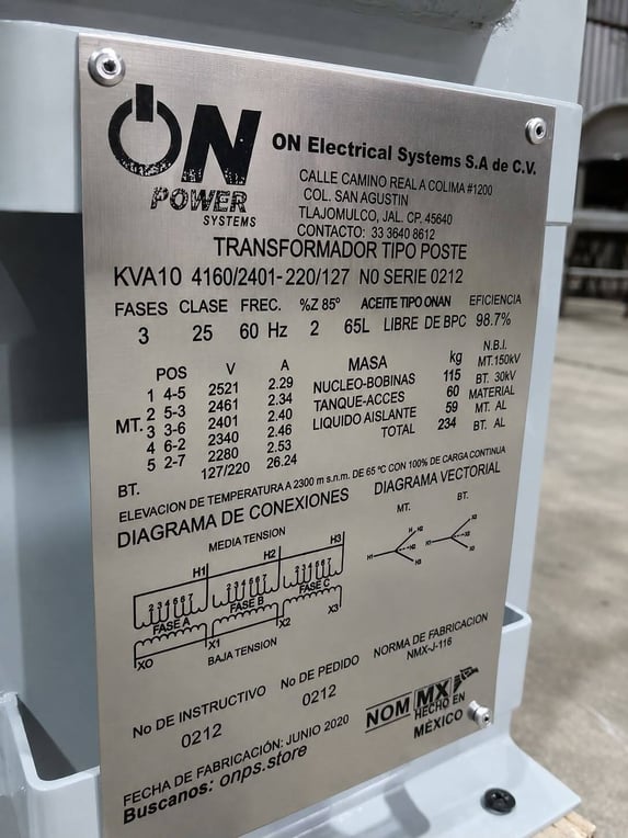 placa de datos on